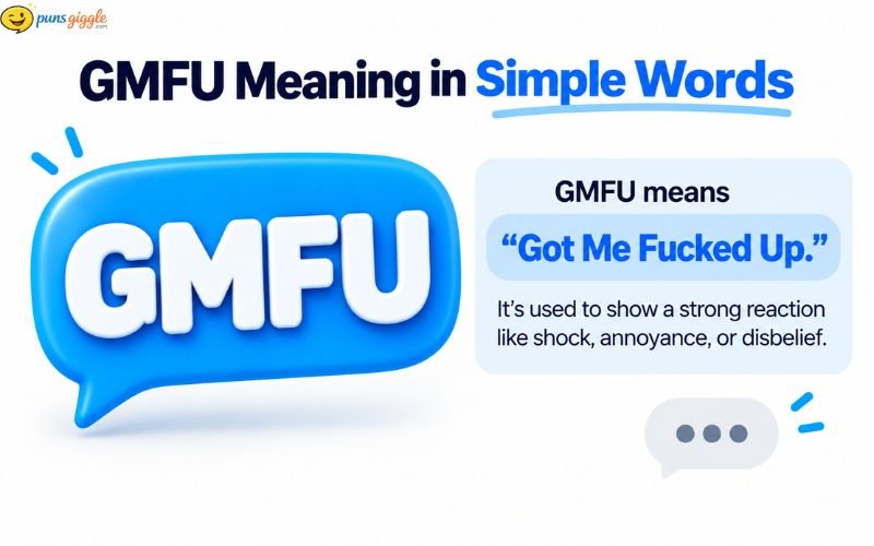 What Does GMFU Mean