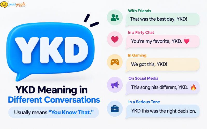 YKD Meaning in Text