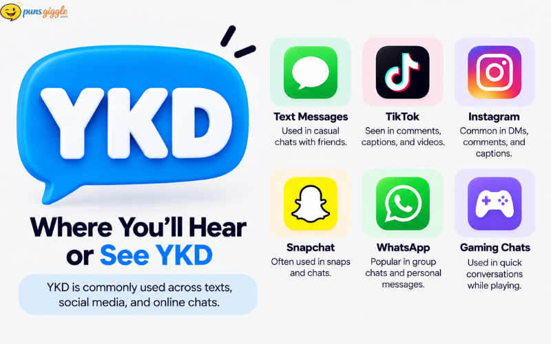 YKD Meaning in Text